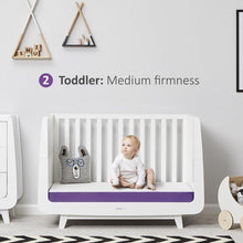 Load image into Gallery viewer, SnuzSurface Adaptable Cot Bed Mattress for SnuzKot (68x117cm)