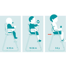 Load image into Gallery viewer, Charlie Crane TIBU High Chair in Blue
